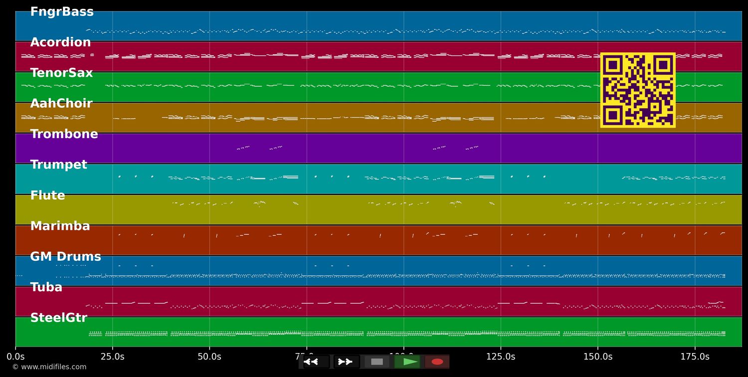 Op dem Maat - Räuber (MIDI individual tracks)