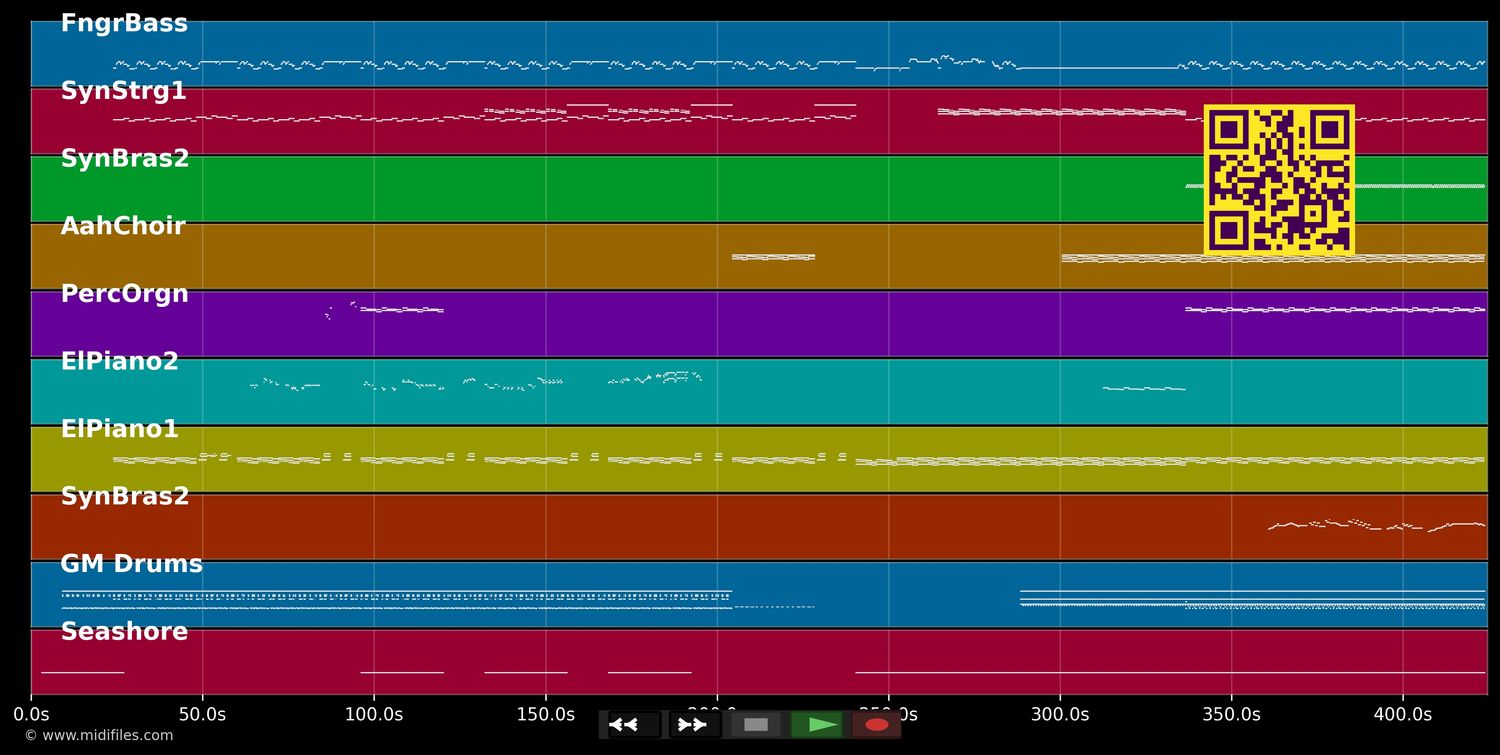 La femme d'argent - AIR (MIDI individual tracks)
