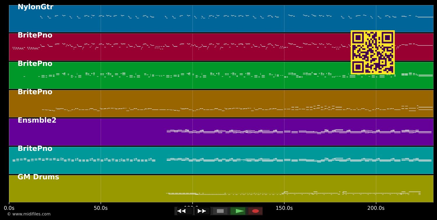 We've got tonight - Ronan Keating/ Lulu (MIDI individual tracks)