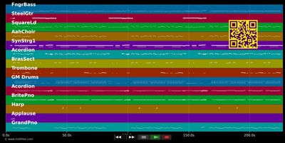 Mich hat ein Engel geküsst