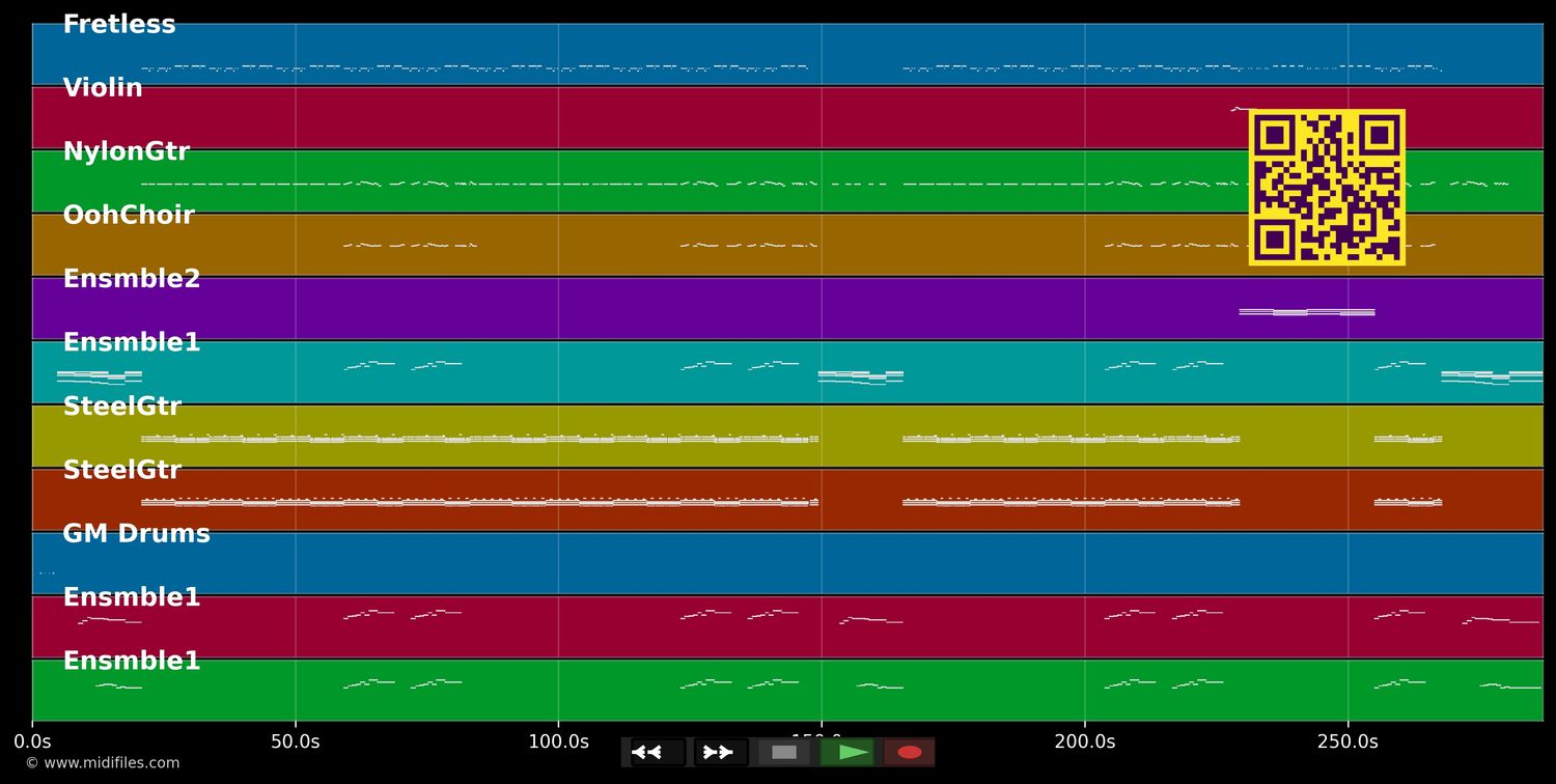 Dry Your Eyes - Streets (MIDI individual tracks)