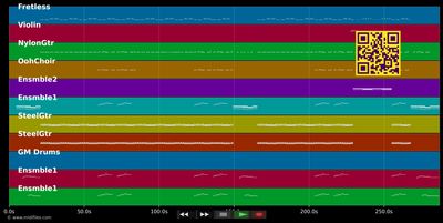 Dry Your Eyes - Streets (MIDI individual tracks)