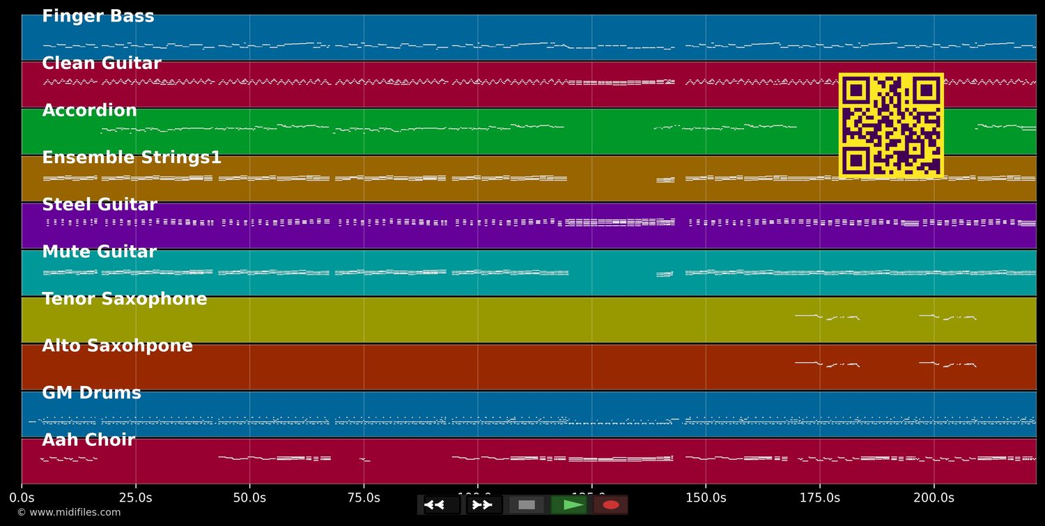 Katrin  - Bläck Fööss (MIDI individual tracks)