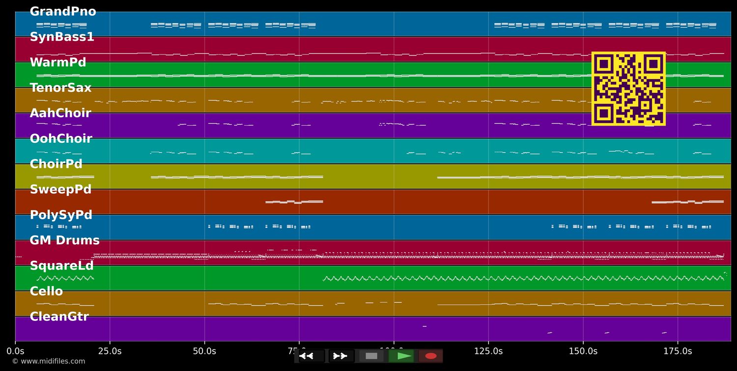 Purple Zone - Soft Cell &amp; Pet Shop Boys (MIDI individual tracks)
