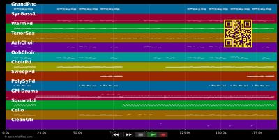 Purple Zone - Soft Cell &amp; Pet Shop Boys (MIDI individual tracks)