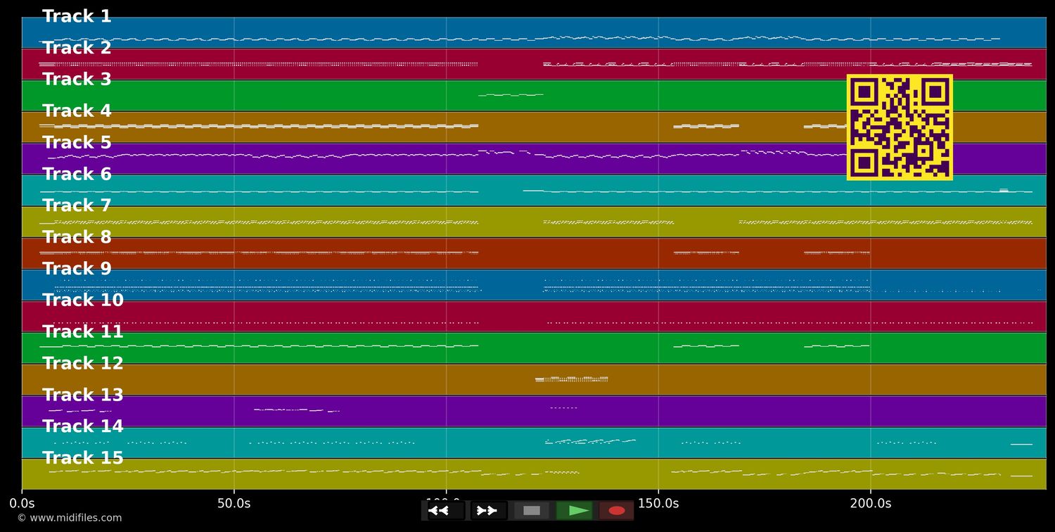You're Gorgeous - Baby Bird (MIDI individual tracks)