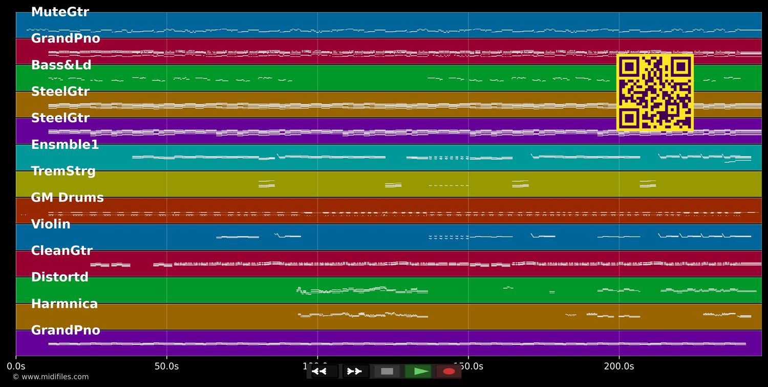 It's All Over Now, Baby Blue - Bryan Ferry (MIDI individual tracks)