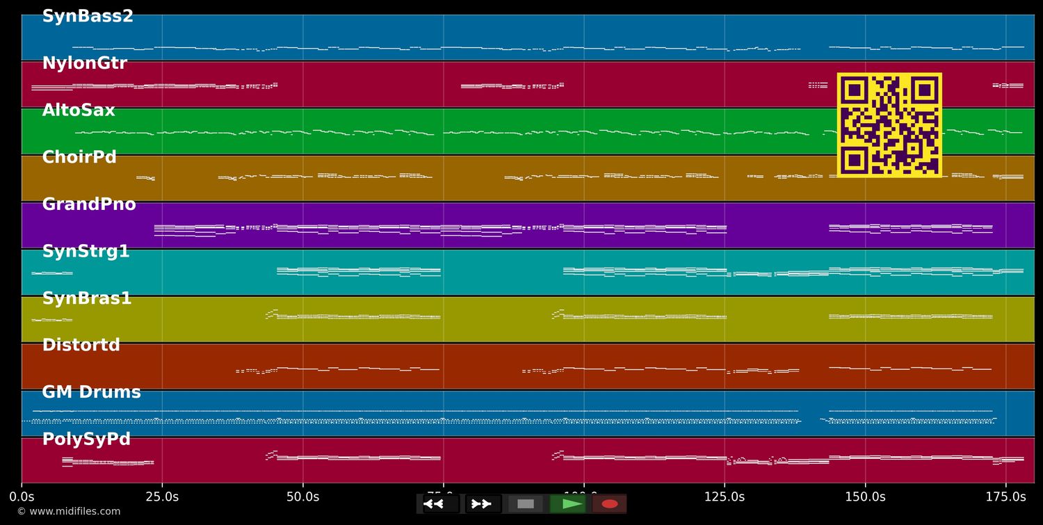 Einmal im Leben - Leonard (MIDI individual tracks)