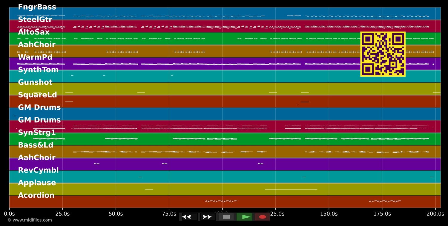 Unser Haus - Big Brother Allstars (MIDI individual tracks)