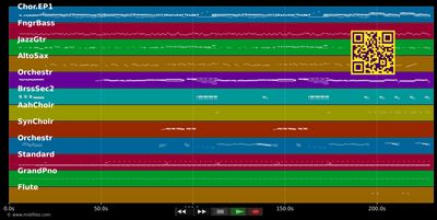 Lady Love - Lou Rawls (MIDI individual tracks)