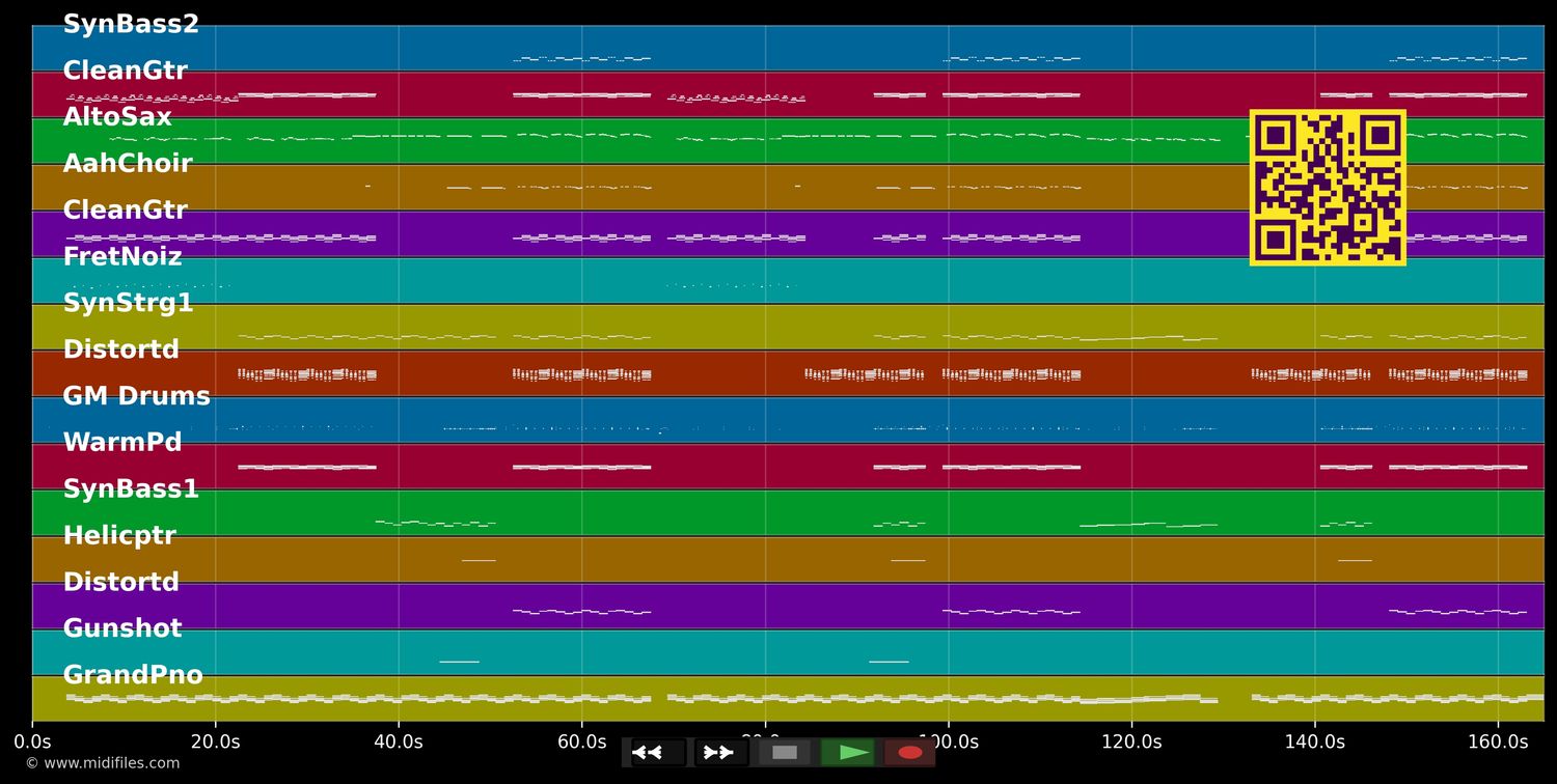 The One - Rea Garvey &amp; VIZE (MIDI individual tracks)