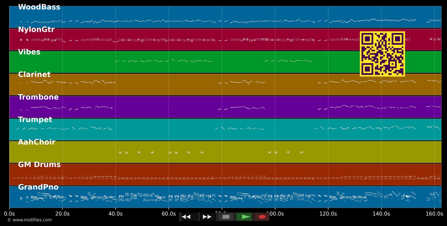 When the saints go marchin&#39; in - Louis Armstrong (MIDI individual tracks)