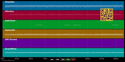 Die Schlange vor dem Damenklo (Live)