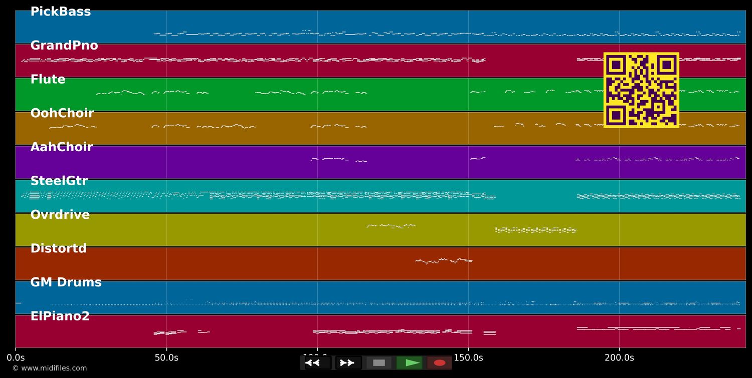 Je te donne - J.J. Goldman (MIDI individual tracks)