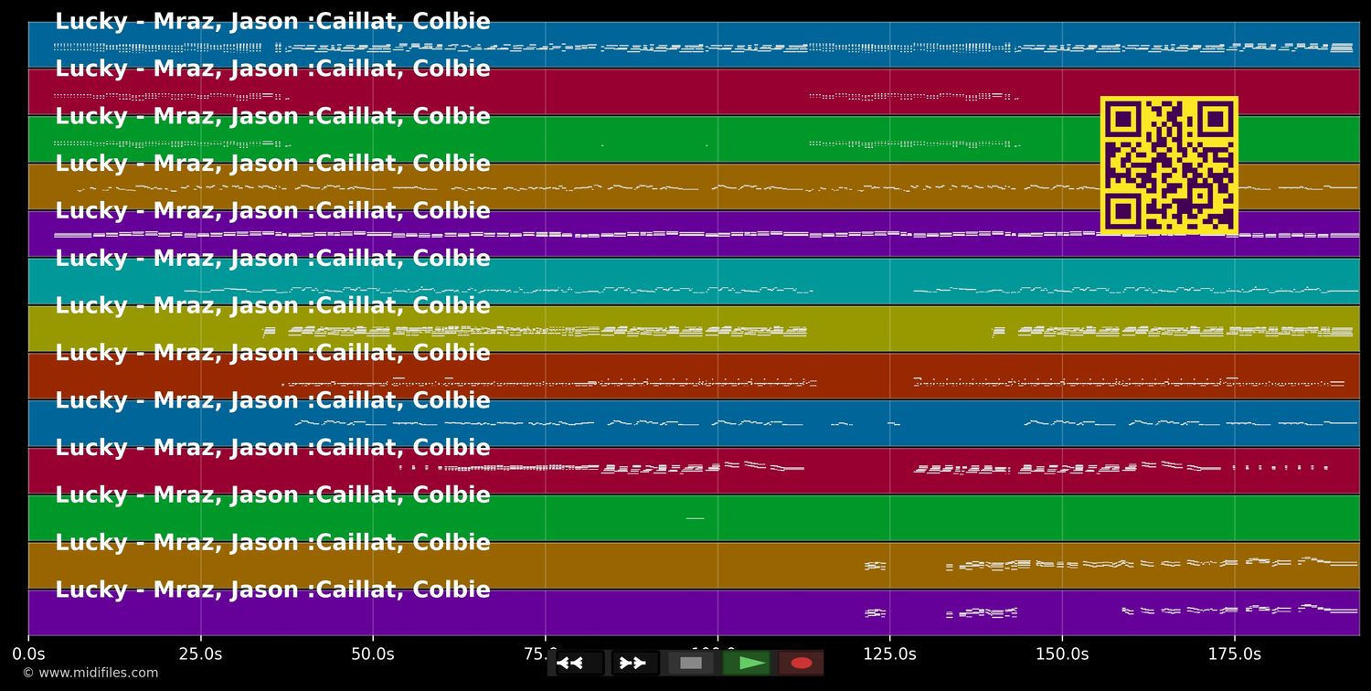 Lucky - Jason Mraz &amp; Colbie Caillat (MIDI individual tracks)