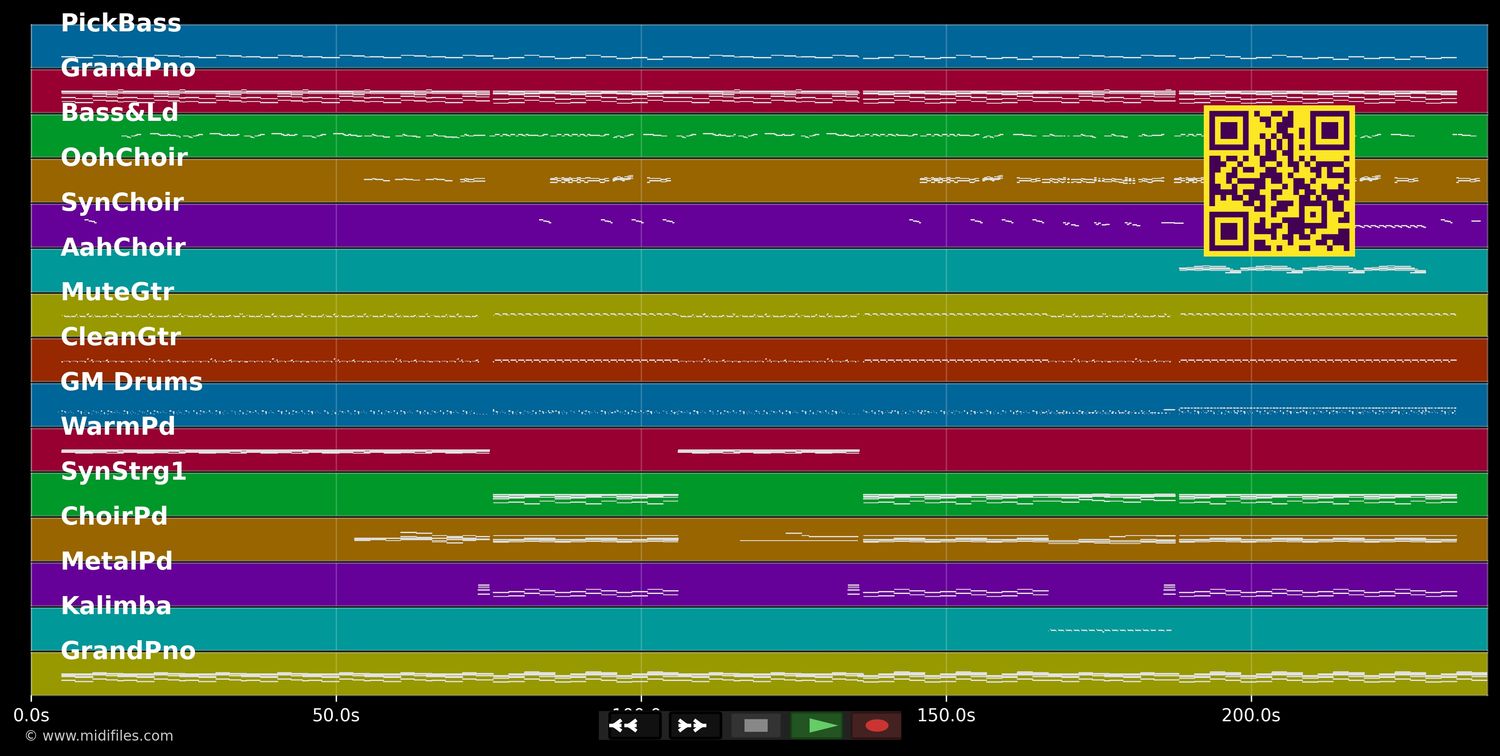 Water Under the Bridge - Adele (MIDI individual tracks)