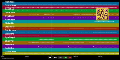 Water Under the Bridge - Adele (MIDI individual tracks)