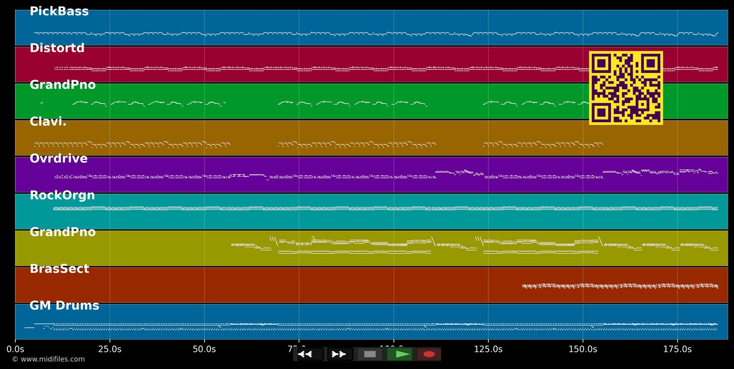Promised  Land - Elvis Presley (MIDI individual tracks)