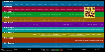 Promised  Land - Elvis Presley (MIDI individual tracks)
