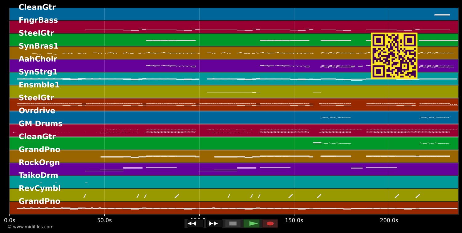 I Lived - OneRepublic (MIDI individual tracks)