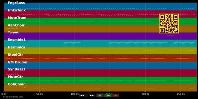 Clint Eastwood - Gorillaz (MIDI individual tracks)