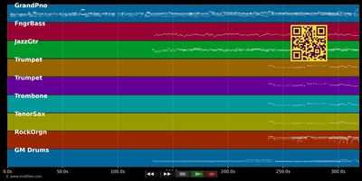 In the upper room - Nana Mouskouri (MIDI individual tracks)