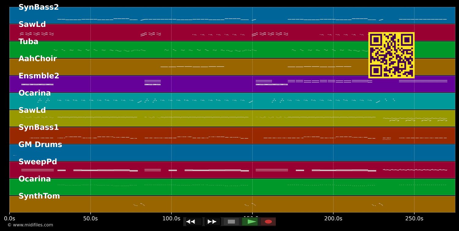 Solsbury Hill - Erasure (MIDI individual tracks)