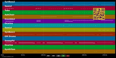 Solsbury Hill - Erasure (MIDI individual tracks)