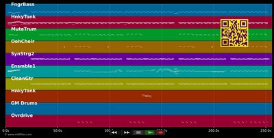 Evil Woman - ELO (Electric Light Orchestra) (MIDI individual tracks)