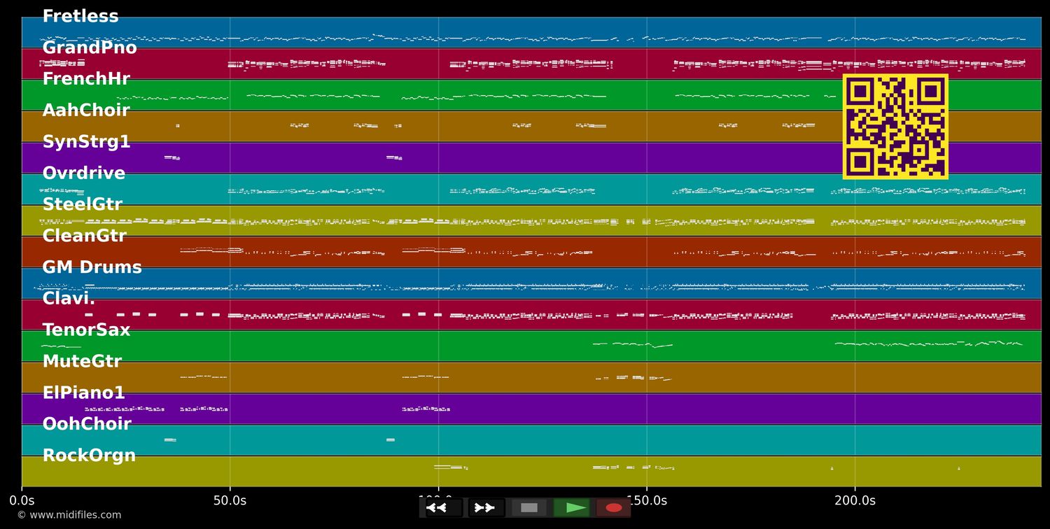 Ein Lied kann eine Brücke sein - Guildo Horn (MIDI individual tracks)