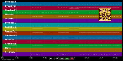 Gotta Be You - 3T (MIDI individual tracks)