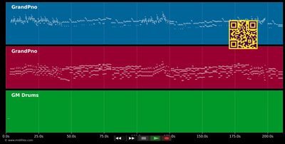 Marche Fun - Frederic Chopin (MIDI individual tracks)