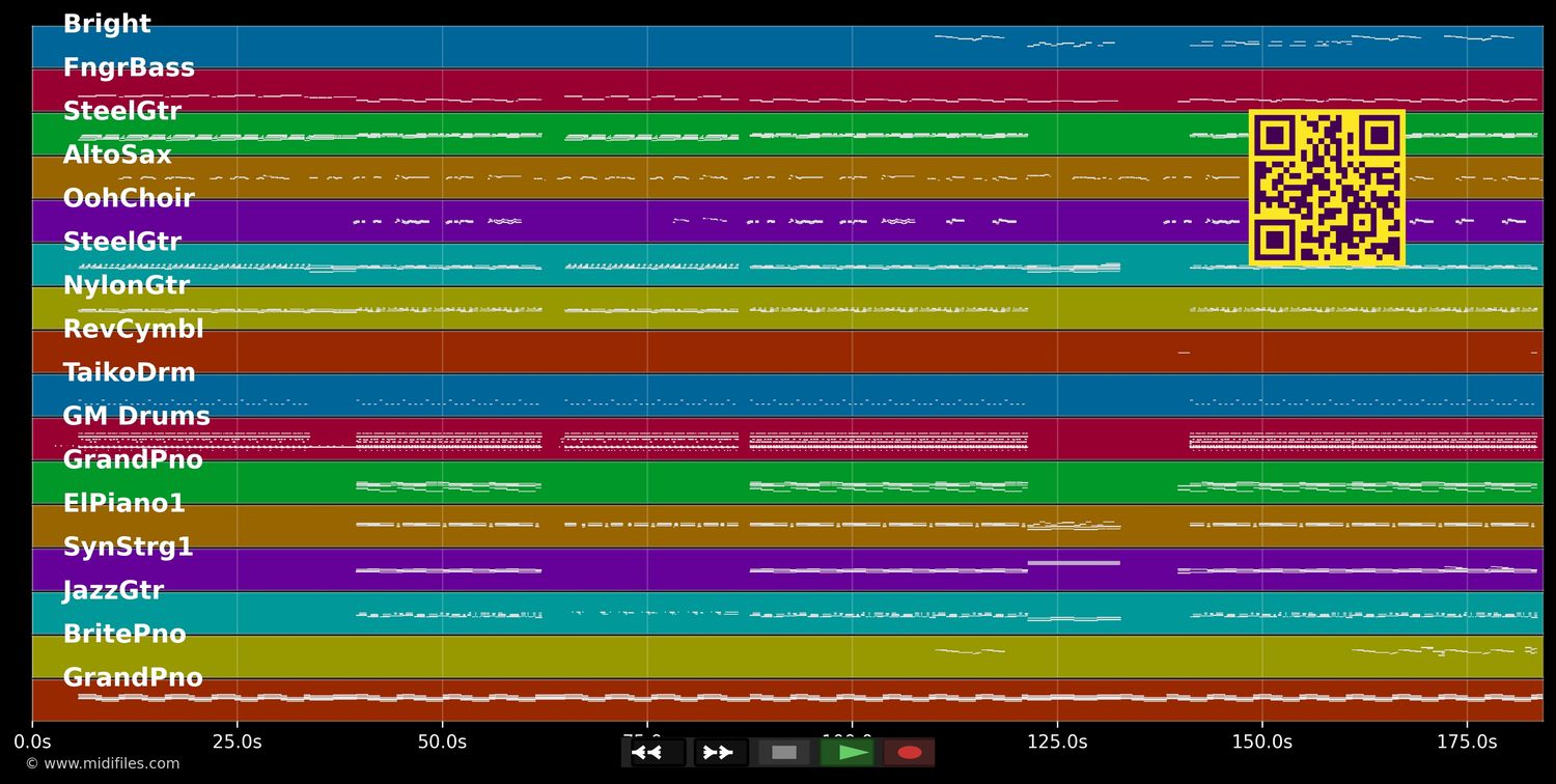 Snap - Rosa Linn (MIDI individual tracks)