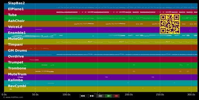 Staying Alive - Saturday Night Fever (Musical) (MIDI individual tracks)