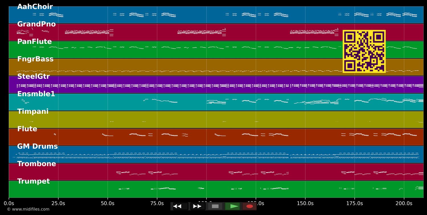 Guantanamera - Helmut Lotti (MIDI individual tracks)