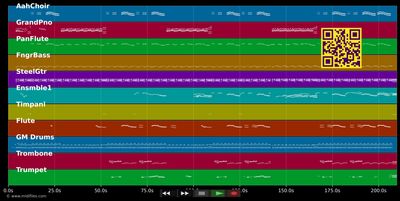 Guantanamera - Helmut Lotti (MIDI individual tracks)