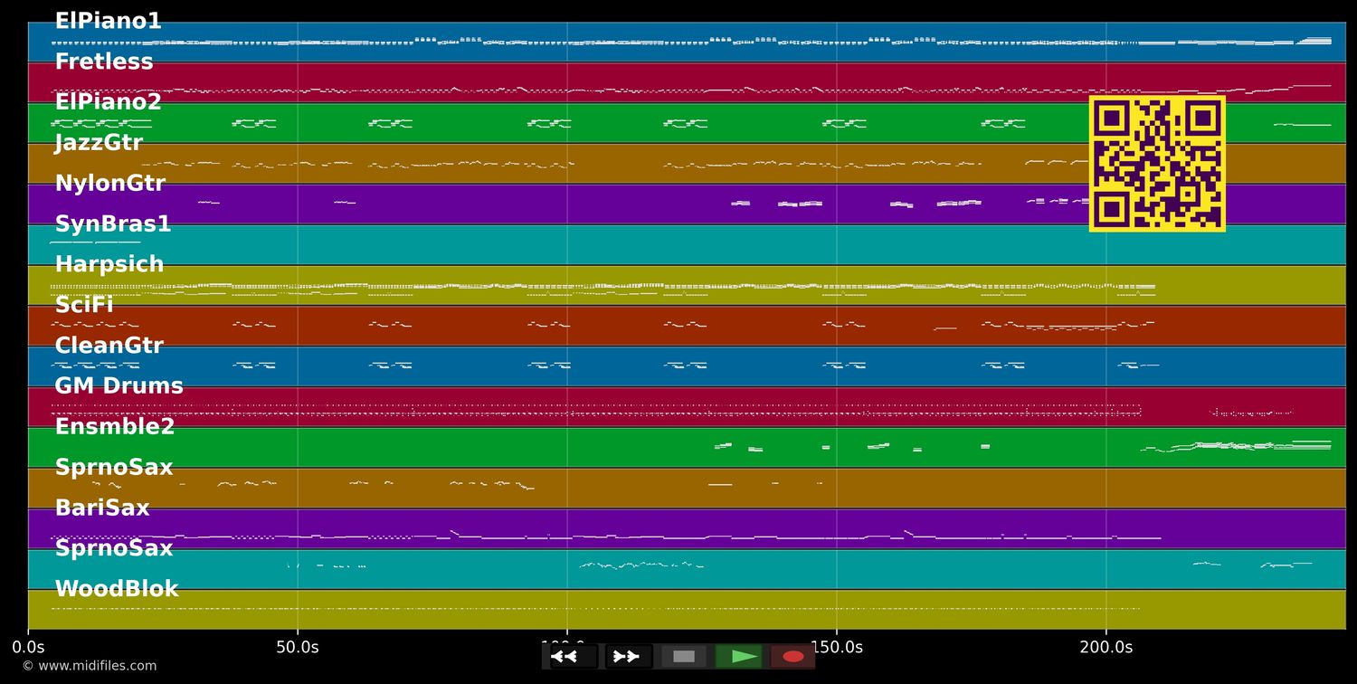 Listen to what the main said - Paul McCartney (MIDI individual tracks)