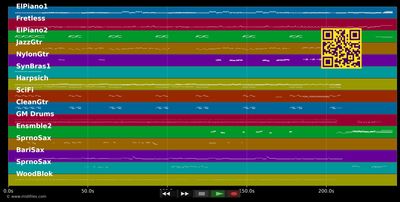 Listen to what the main said - Paul McCartney (MIDI individual tracks)
