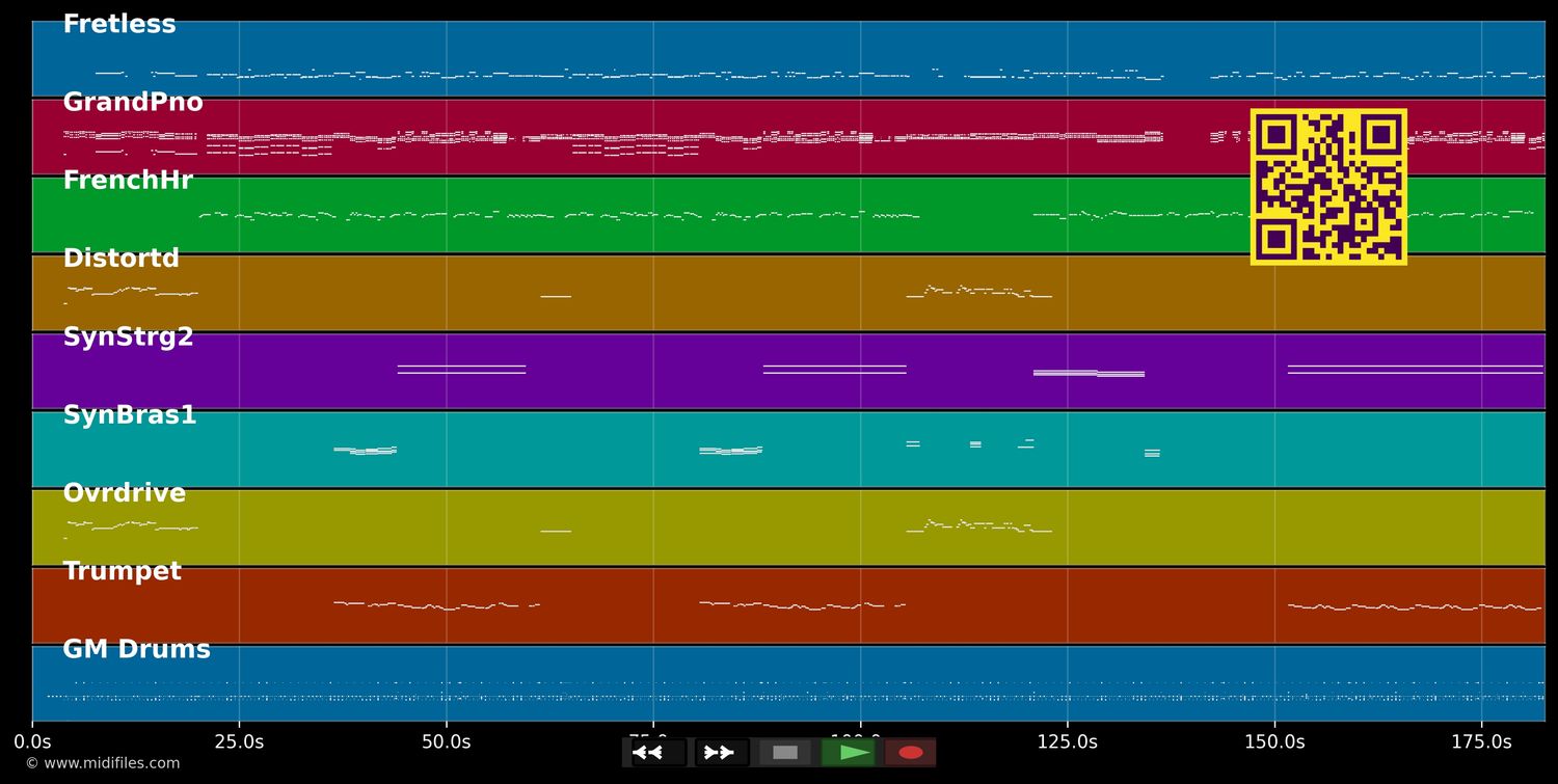 Private Eyes - Hall &amp; Oates (MIDI individual tracks)