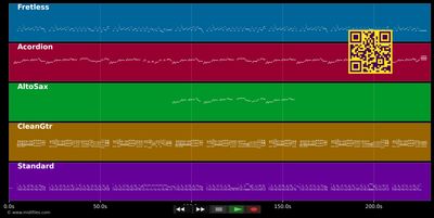 La Chapelle Au Clair De Lune - Grup Cosmos (MIDI individual tracks)