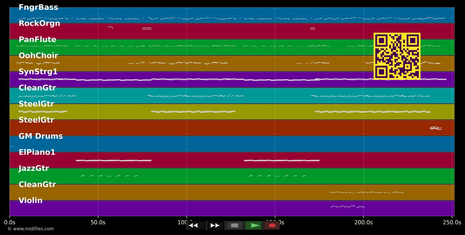 Segler aus Papier - Pe Werner (MIDI individual tracks)