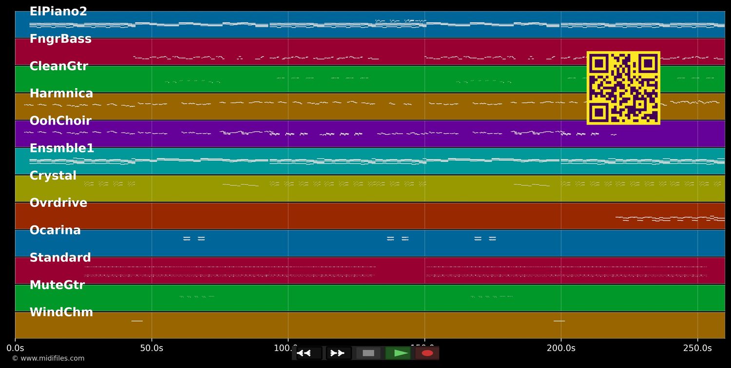 Chanter pour ceux qui sont loin... - Laam (MIDI individual tracks)