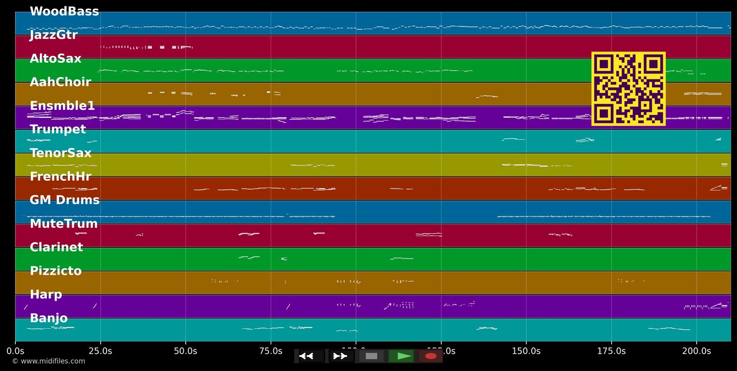 Arrivederci Roma - Lys Assia (MIDI individual tracks)