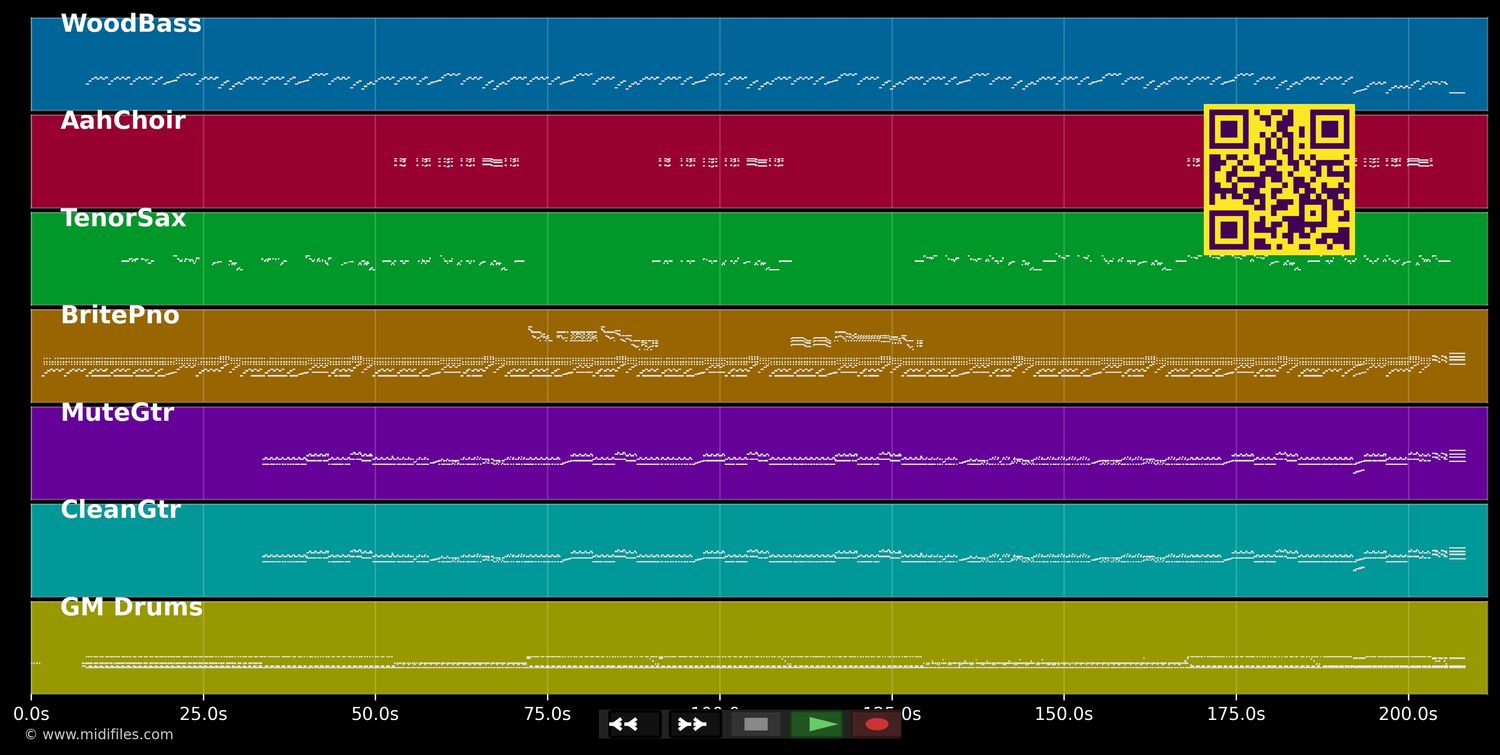 Whole Lotta Shakin Goin On - Jerry Lee Lewis (MIDI individual tracks)
