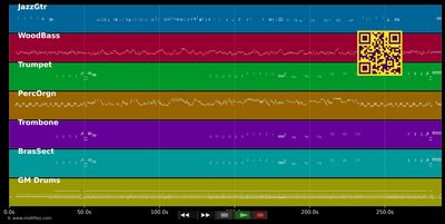 Delon's Blues - Jimmy smith (MIDI individual tracks)