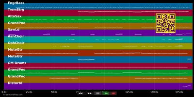 Hold On Tight - ELO (Electric Light Orchestra) (MIDI individual tracks)