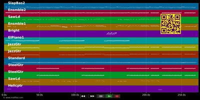 Last Train To London - ELO (Electric Light Orchestra) (MIDI individual tracks)