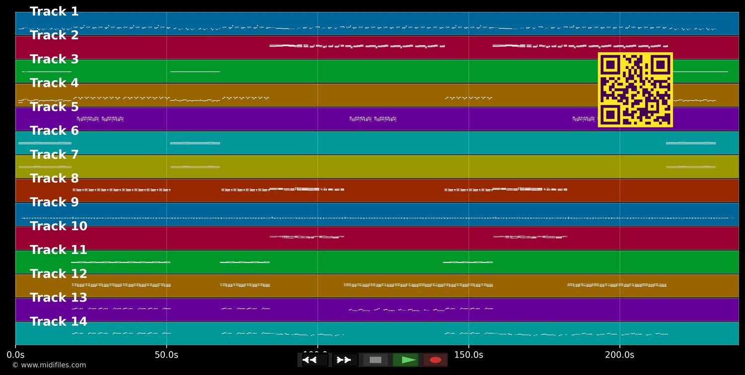 Don't You Want Me - Human League (MIDI individual tracks)