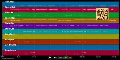 Illusionen - Alexandra (MIDI individual tracks)