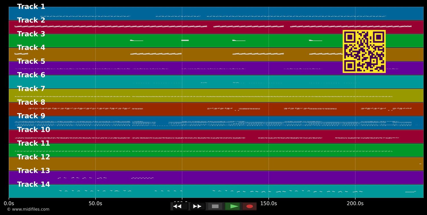 Sun Is Shining (Dance Mix) - Bob Marley (MIDI individual tracks)